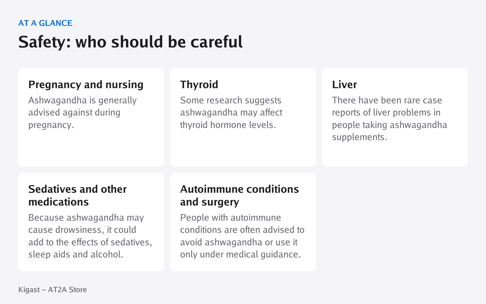 Infographic: Safety: who should be careful, covering Pregnancy and nursing, Thyroid, Liver, Sedatives and other medications, Autoimmune conditions and surgery