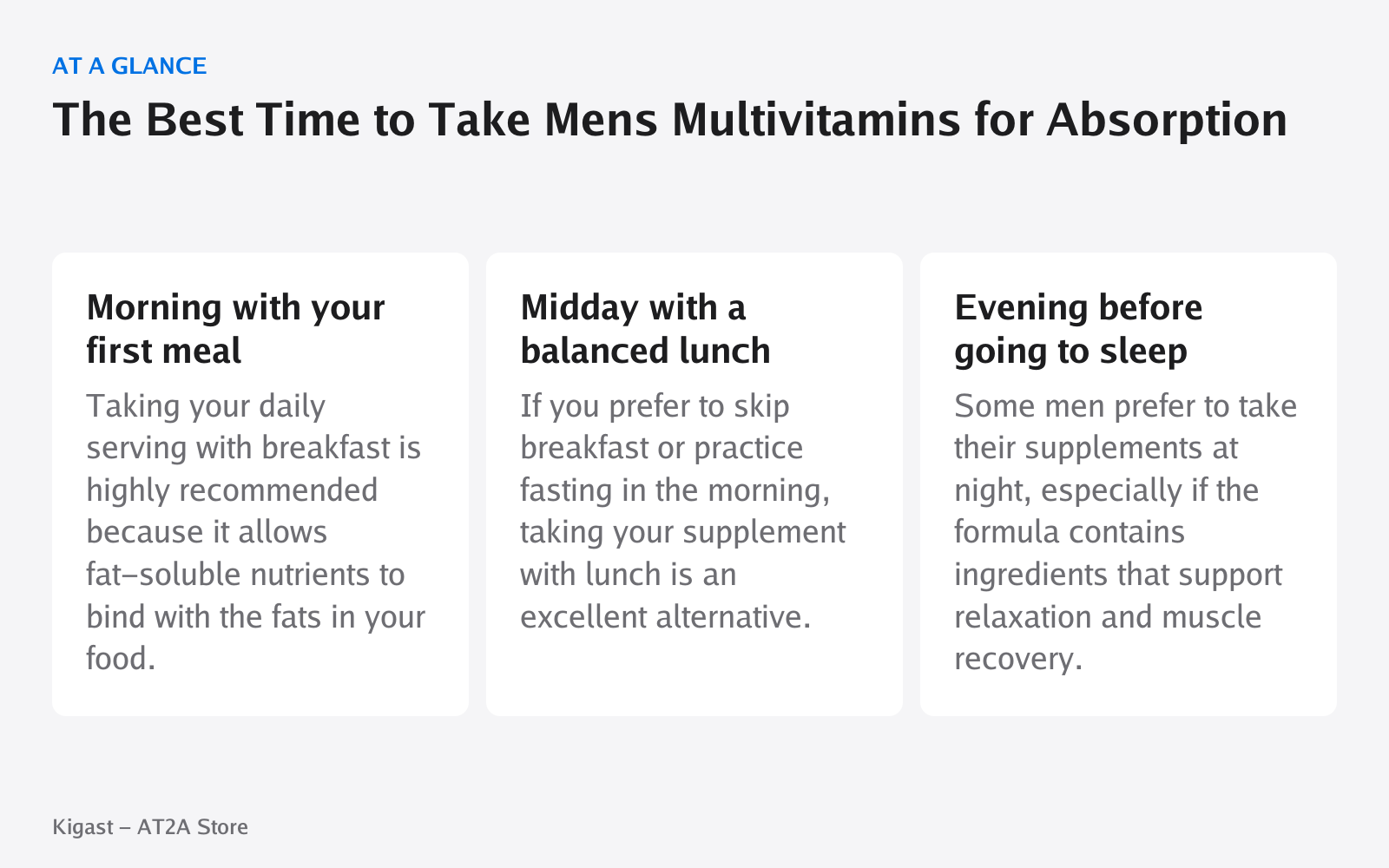 Infographic: The Best Time to Take Mens Multivitamins for Absorption, covering Morning with your first meal, Midday with a balanced lunch, Evening before going to sleep