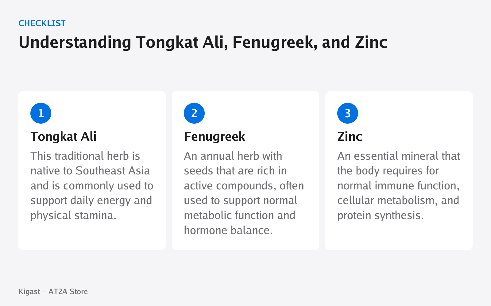 Checklist: Understanding Tongkat Ali, Fenugreek, and Zinc, covering Tongkat Ali, Fenugreek, Zinc