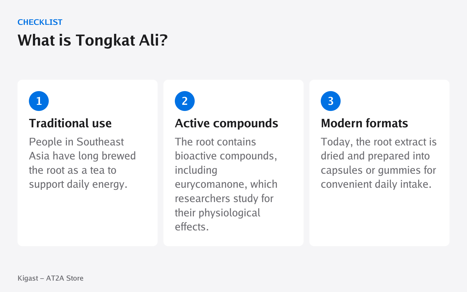 Checklist: What is Tongkat Ali?, covering Traditional use, Active compounds, Modern formats