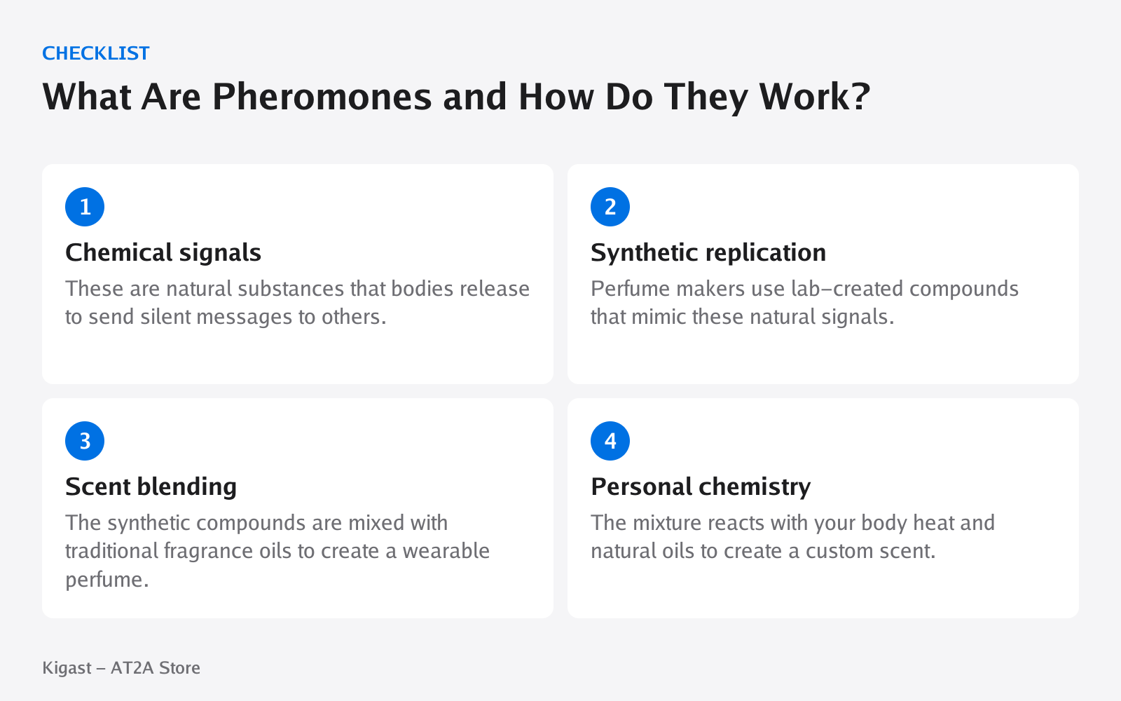 Checklist: What Are Pheromones and How Do They Work?, covering Chemical signals, Synthetic replication, Scent blending, Personal chemistry