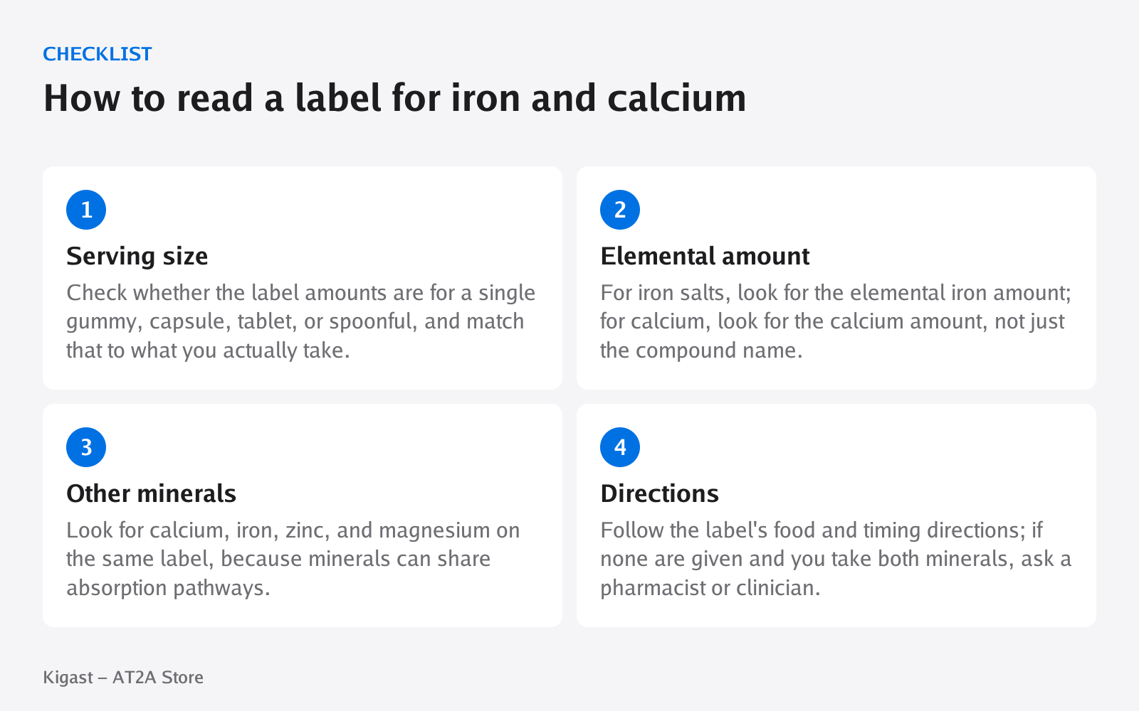 Checklist: How to read a label for iron and calcium, covering Serving size, Elemental amount, Other minerals, Directions