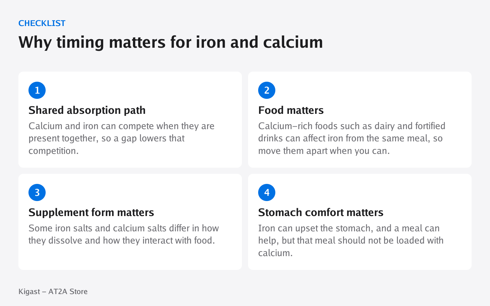 Checklist: Why timing matters for iron and calcium, covering Shared absorption path, Food matters, Supplement form matters, Stomach comfort matters