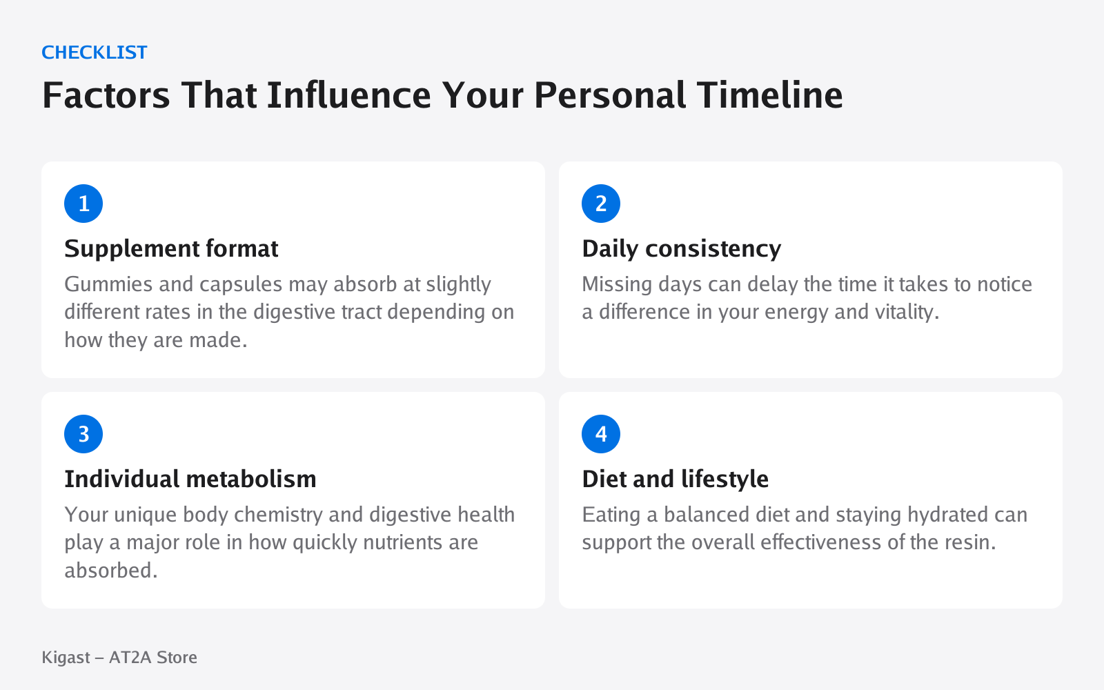 Checklist: Factors That Influence Your Personal Timeline, covering Supplement format, Daily consistency, Individual metabolism, Diet and lifestyle