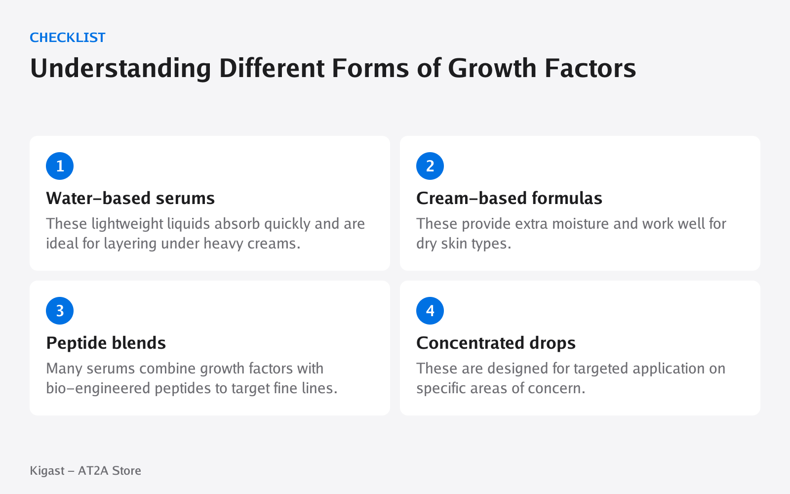 Checklist: Understanding Different Forms of Growth Factors, covering Water-based serums, Cream-based formulas, Peptide blends, Concentrated drops