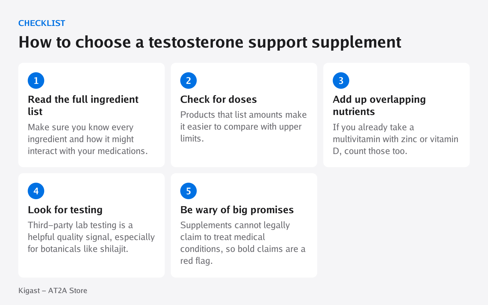 Checklist: How to choose a testosterone support supplement, covering Read the full ingredient list, Check for doses, Add up overlapping nutrients, Look for testing, Be wary of big promises