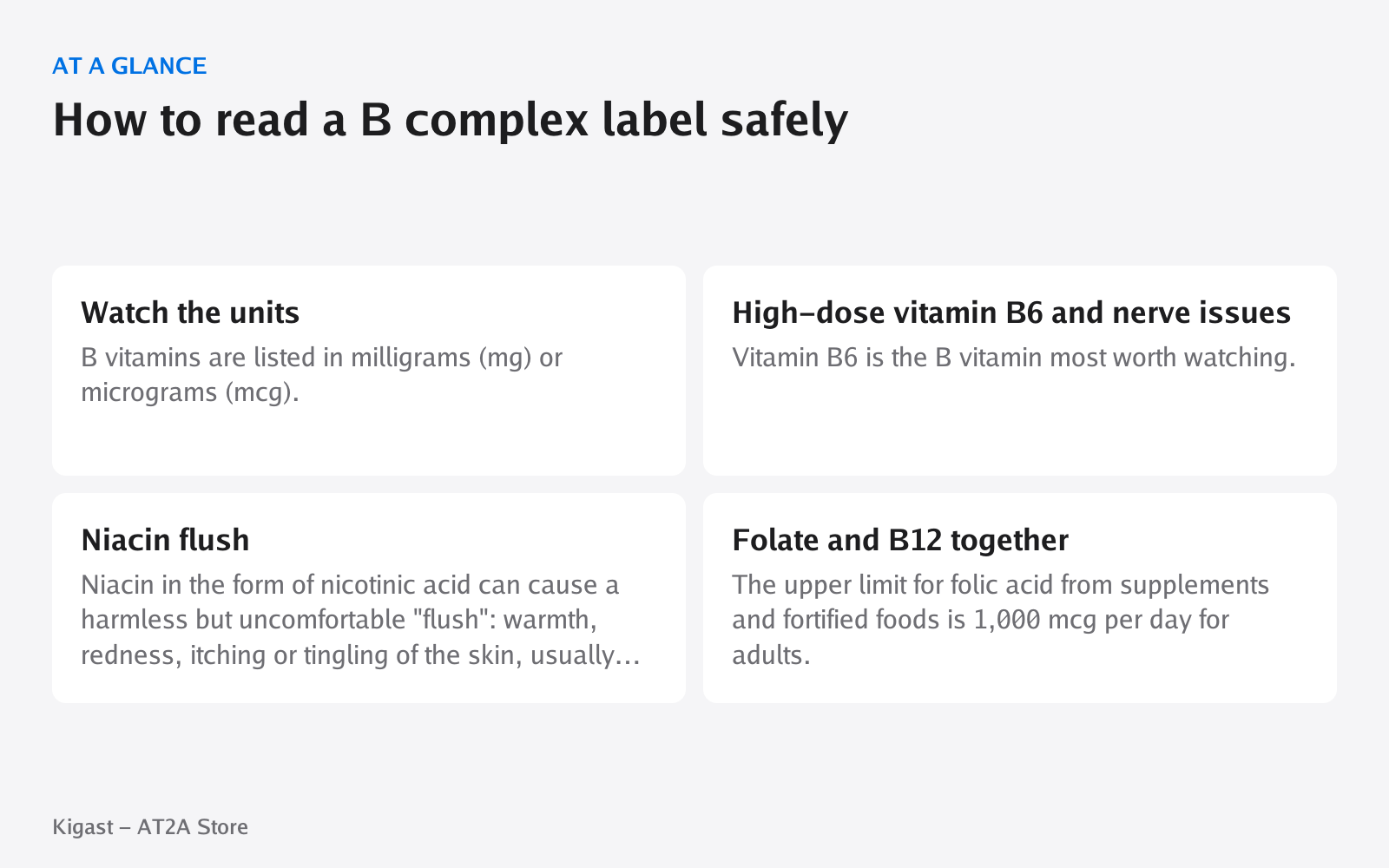 Infographic: How to read a B complex label safely, covering Watch the units, High-dose vitamin B6 and nerve issues, Niacin flush, Folate and B12 together