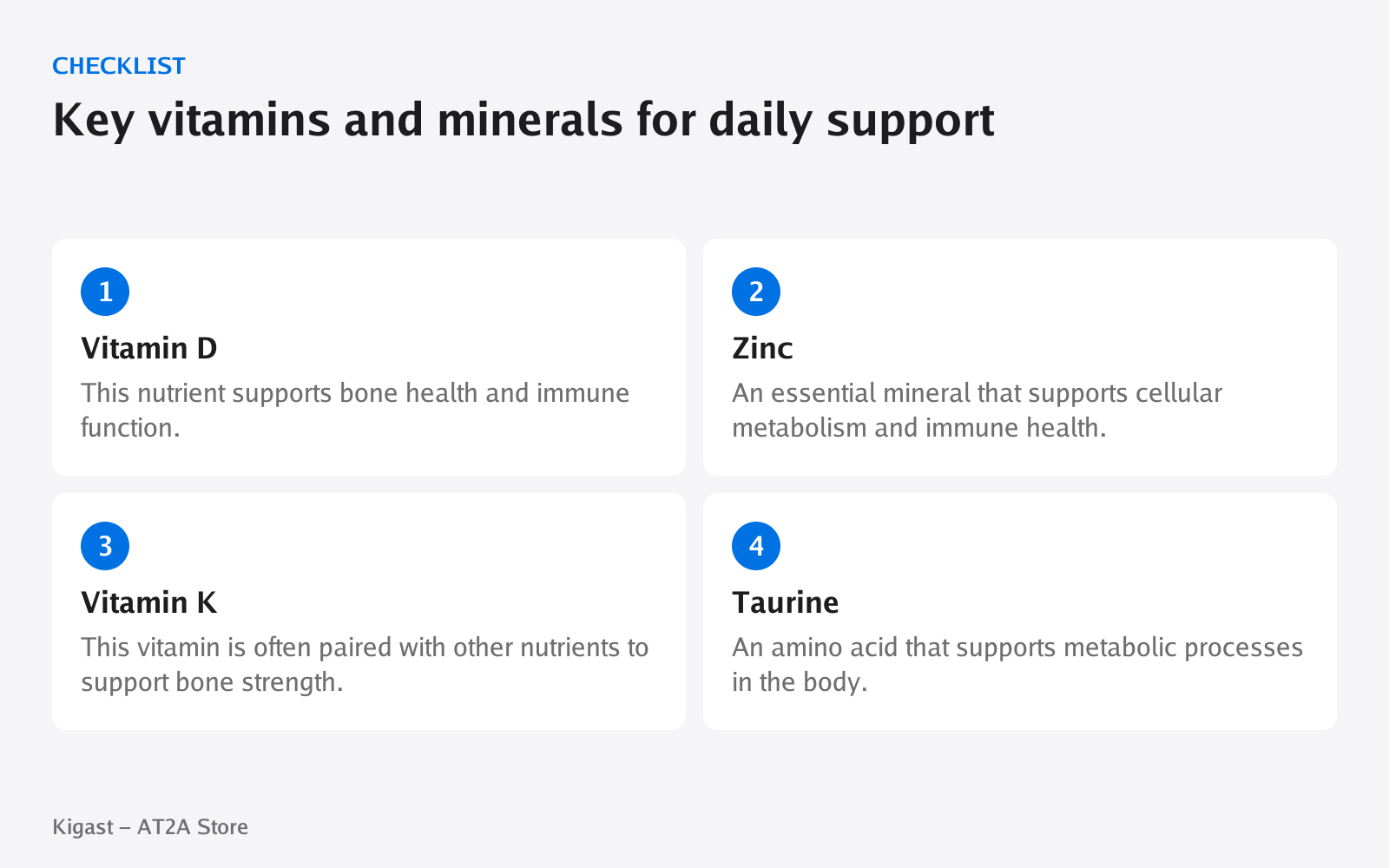 Checklist: Key vitamins and minerals for daily support, covering Vitamin D, Zinc, Vitamin K, Taurine