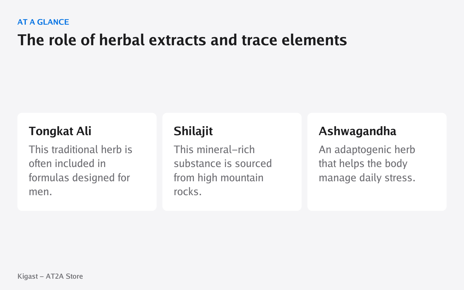 Infographic: The role of herbal extracts and trace elements, covering Tongkat Ali, Shilajit, Ashwagandha