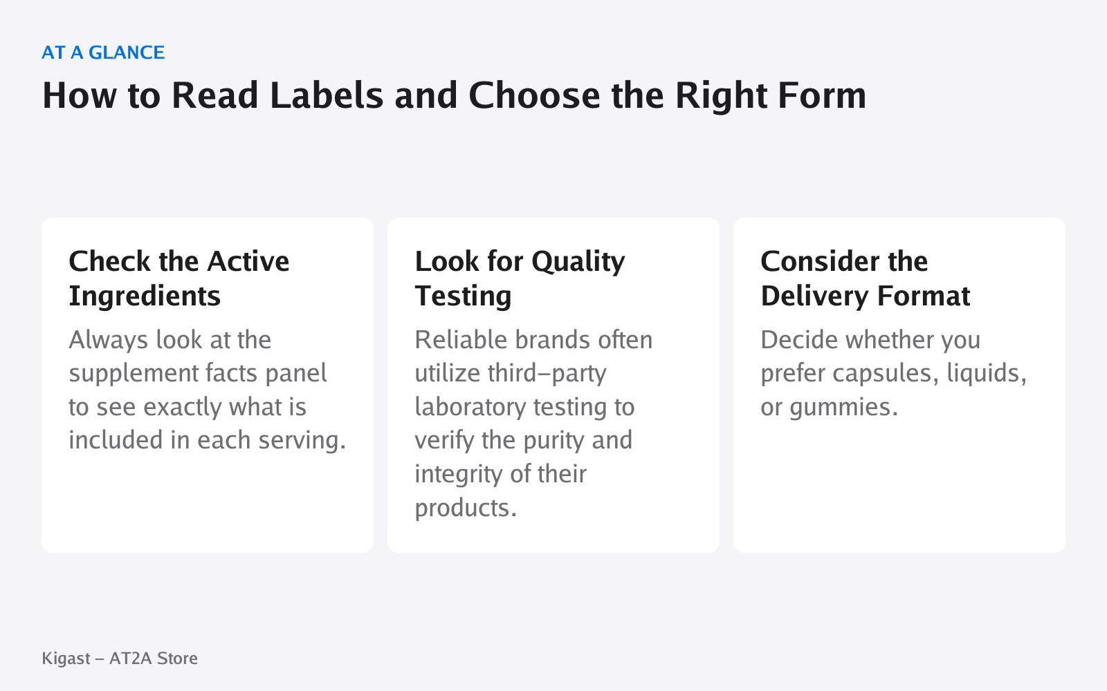 Infographic: How to Read Labels and Choose the Right Form, covering Check the Active Ingredients, Look for Quality Testing, Consider the Delivery Format