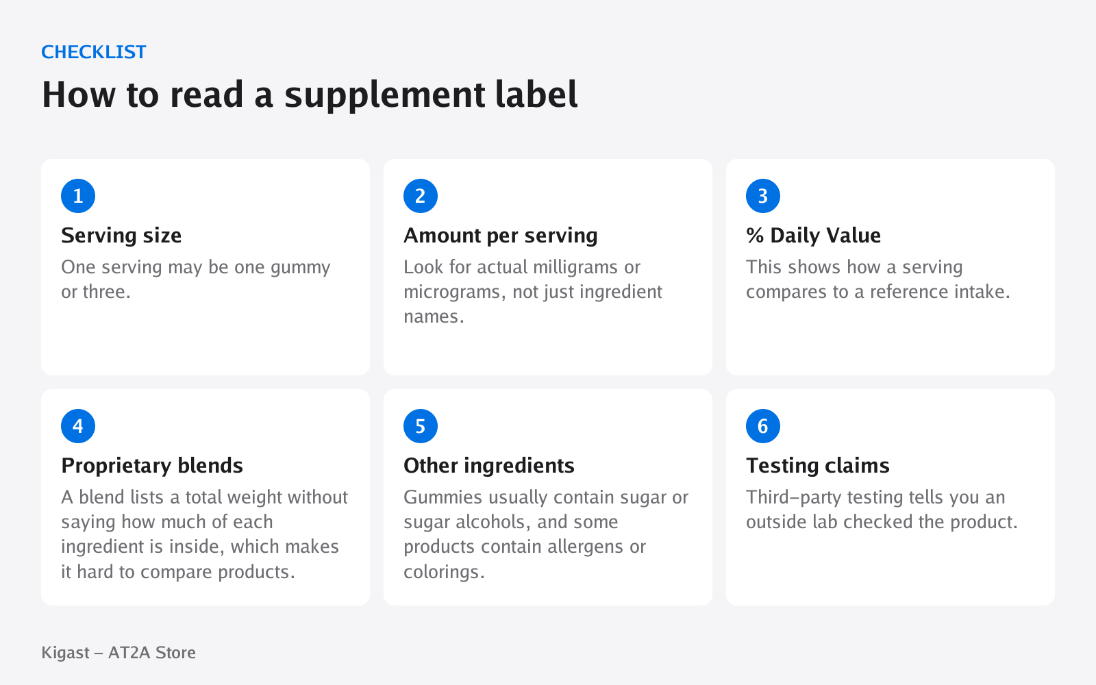 Checklist: How to read a supplement label, covering Serving size, Amount per serving, % Daily Value, Proprietary blends, Other ingredients, Testing claims